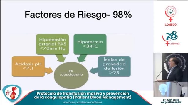Hemorragia Obstétrica Enfoque Global Más Allá Del Control De Daños COMEGO 170823