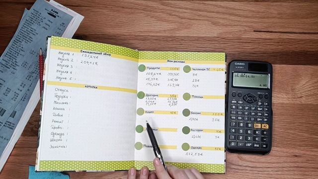 Планирование семейного бюджета ? 3 неделя марта ?