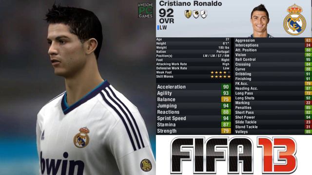 Cristiano Ronaldo Evolution From FIFA 04 To FIFA 21