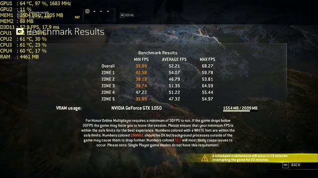 For Honor MSI GL62M 7RD I5 7300HQ GTX 1050 (All Settings Tested)