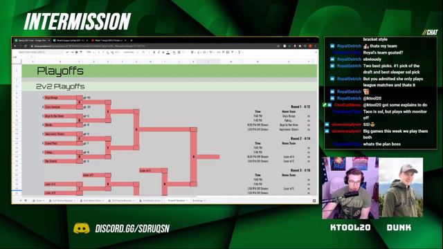Crossbar Conversations #2 | NDSU Rocket League Podcast
