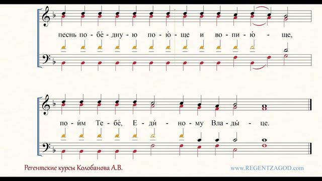 Глас 8, песнь 1, ирмос: 