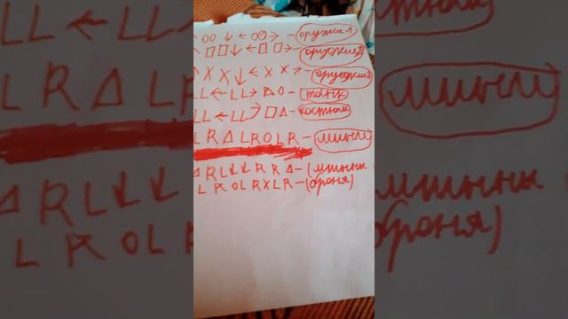 Читы на гта Либерти сити