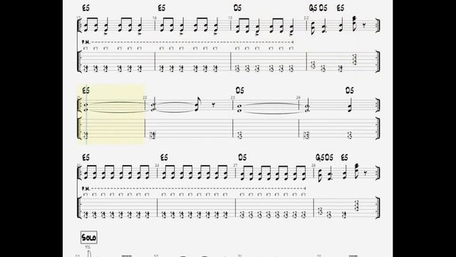 Black Sabbath - Paranoid (Grade 3 Rockschool Play Along Version)