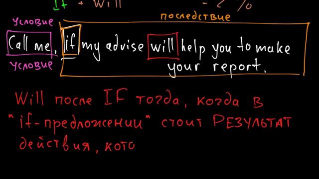 Случаи употребления WILL после IF