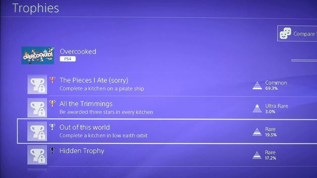 Overcooked PS4 Trophy List LPOS