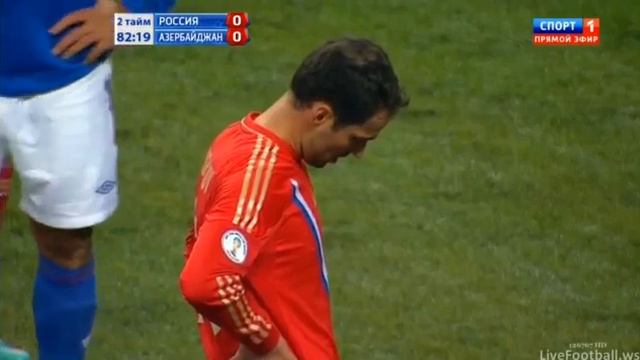 Россия - Азербайджан (1-0) гол Широков (Пинальти)