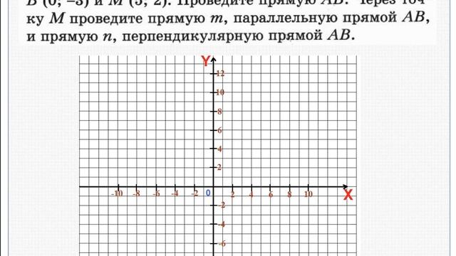 входная к р   7кл