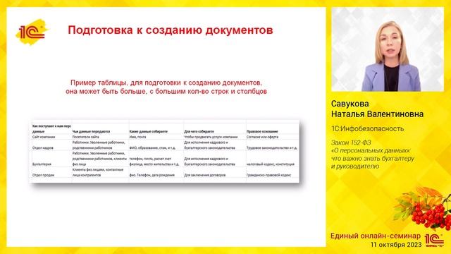 Изучение иностранных языков