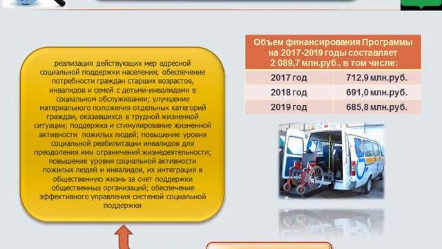 Л К Бюджет для граждан на 2017 год