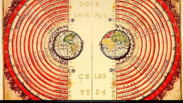 Как люди поняли, что Земля круглая?