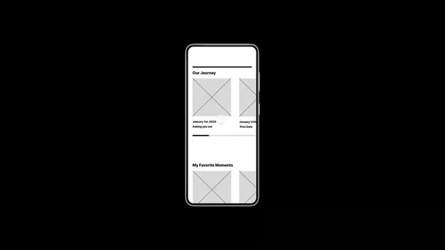 Figma CAKE Wireframe Prototype 1