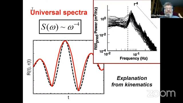 Inverse Problems Of Natural Science