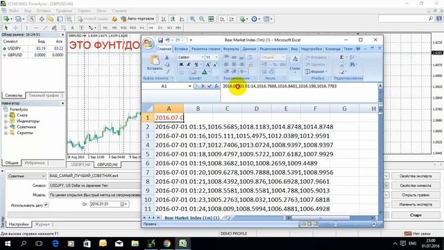 Как импортировать котировки Csv-формата из Binary.com в торговый терминал Metatrader 4? (Способ №1)