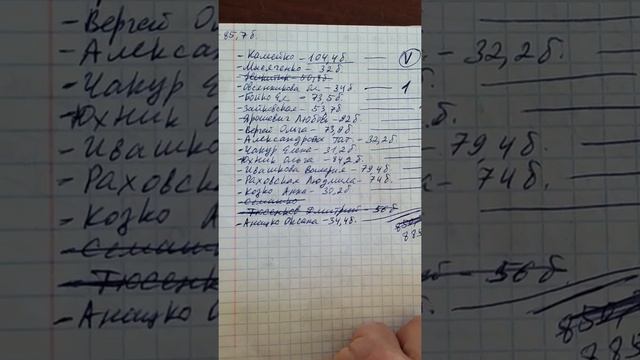 Розыгрыш с 8 по 14 августа для клиентов
