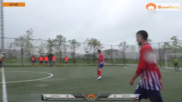 ЦСКА 0:8 ЮКО