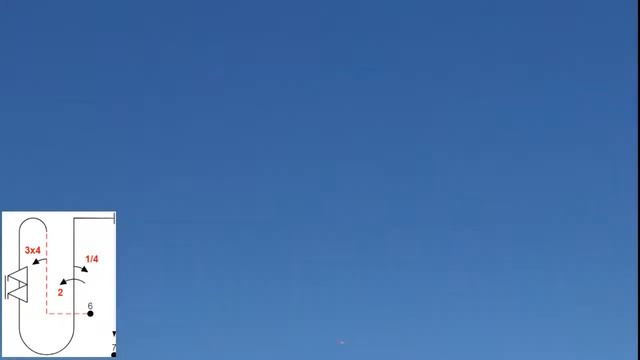 IMAC 2018 Unlimited Alt Known