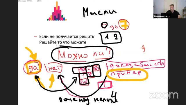 26b69440102e195e8ac49561602c5436