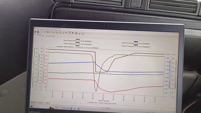 перепрошиваем Катерпиллер C15 (6NZ) с 435 л.с. (2237 Nm) на 550 лс.с  (2500 Nm)