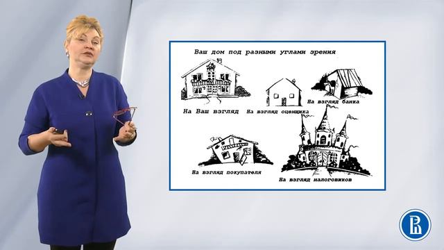 1 5  Почему важно учитывать, кто принимает инвестиционные решения?