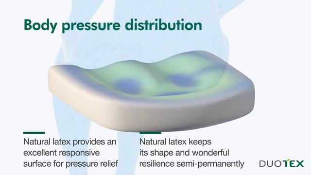 DUOREST To Launch DUOTEX (World's First Premium Natural Latex Foam For Ergonomic Seating)