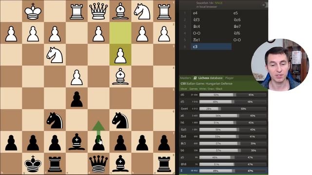 Simple & Universal Chess Opening Against 1.e4 [TRAPS & Attack]