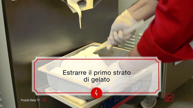 How To - Sardinia 2018 - ITA