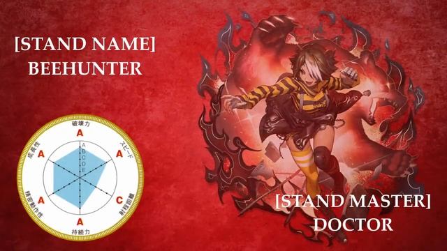 Grani And The Knights' Treasure The Event Review | Skorak Dissections