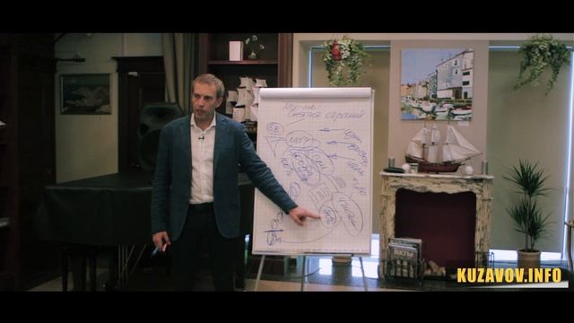 Как снять ограничения с персонала при достижении результата