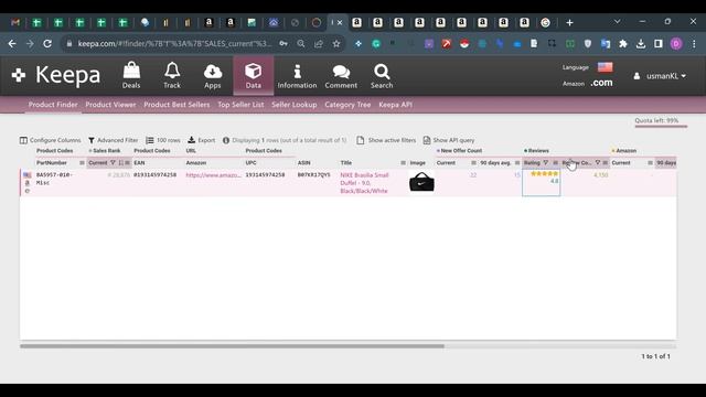 Brand And Distributor Hunting By Sellers ID's ( Keepa)