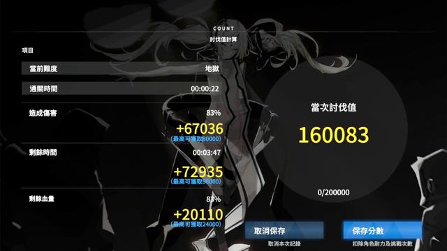 [PGR][TW][F2P][Pain Cage] Zero Gacha Nier: The Cheapest Musashi Killer