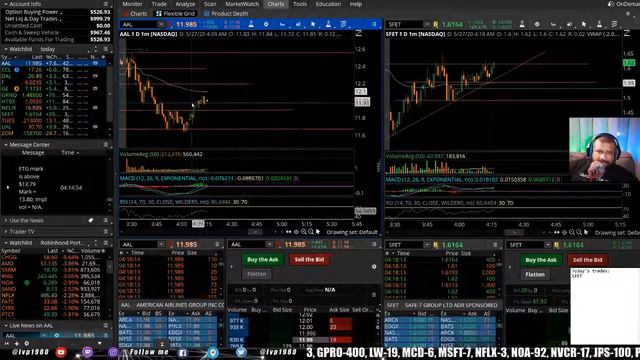 Live Trading: May 27 2020  NEW TRADER