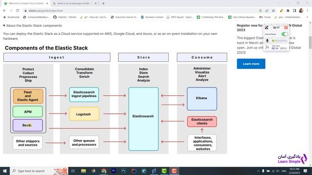 01_ بررسی کامپوننت های Elasticsearch _ Introducing ELK Components✔️❤️