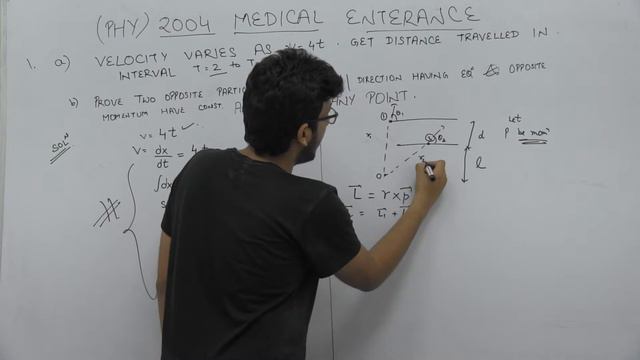RP 16 23 06 Past Year Papers Medical Entrance 2004 & 2005 00164