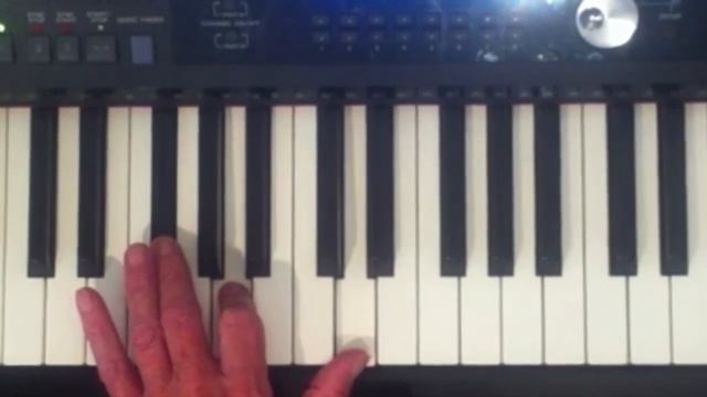 Fallout 4 Its All Over But The Crying-Piano Tutorial-Part 2- the  Melody