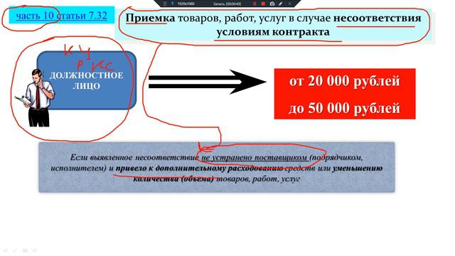 Часть 10 статья 7 32