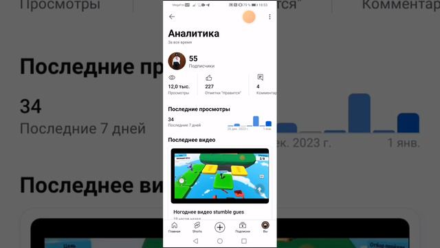 1 января 2024 г.