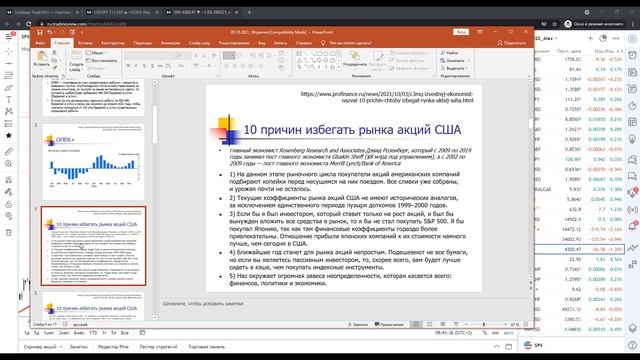 Ежедневная аналитика от 05/10/2021