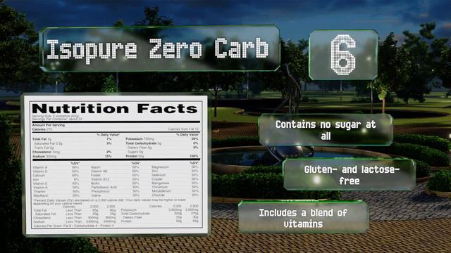 10 Best Whey Protein For Women 2019