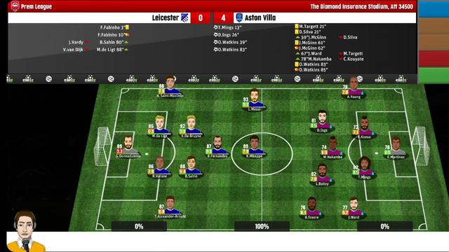 Why You Should NEVER Mod CSD22