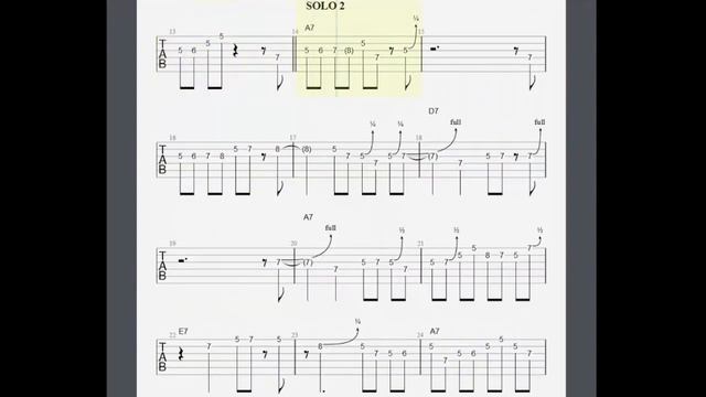 OLD SCHOOL BLUES SOLO - TABLATURE SYNCHRO