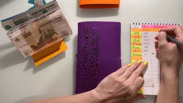 Система денежных конвертов Апрель 2023 #конверты #деньги #бюджет #денежныеконверты