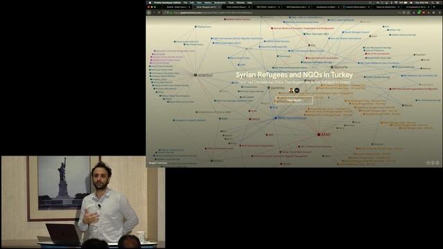 Creative Use Of Network Science With Graph Commons – Burak Arikan