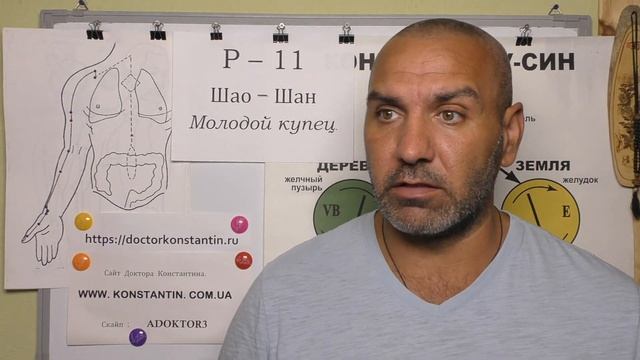 Шум в Ушах. Пустота Наследственной ЦИ.