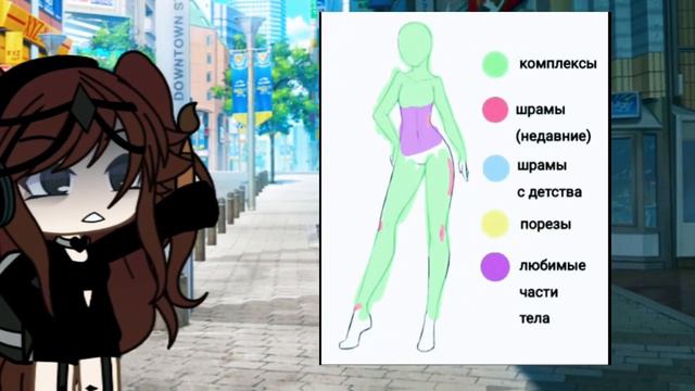 #рекомендации Я незнаю что говорить