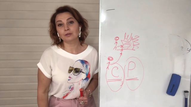 Дружба каких друзей выбирать