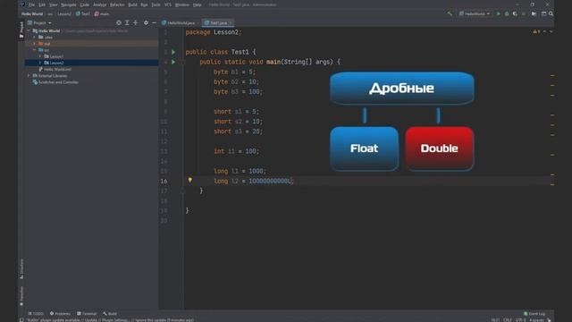 2.(Java) Примитивные типы данных(Переменные)