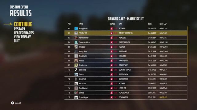 Wreckfest Game Play Xbox One (carnage)