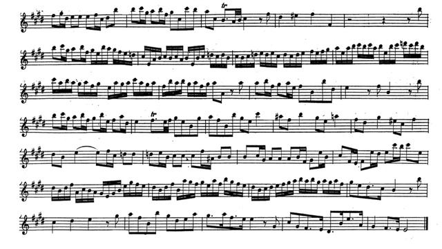 Play The Violin Sheet Music With I Barocchisti/ Handel: Faramondo, HMV 39, Act 1, Ouverture