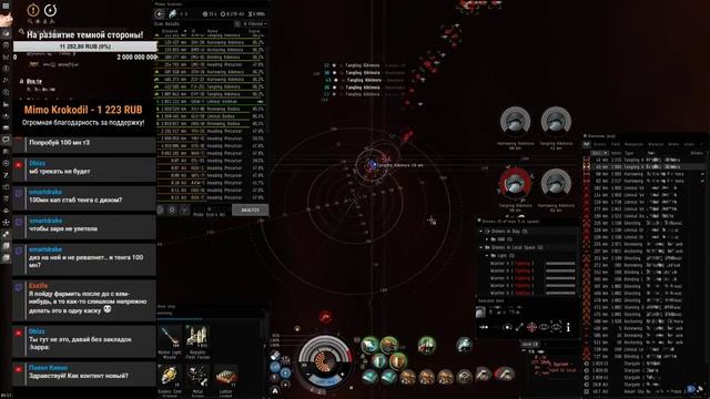 EVE Online: Мистический профит в красном вакууме.